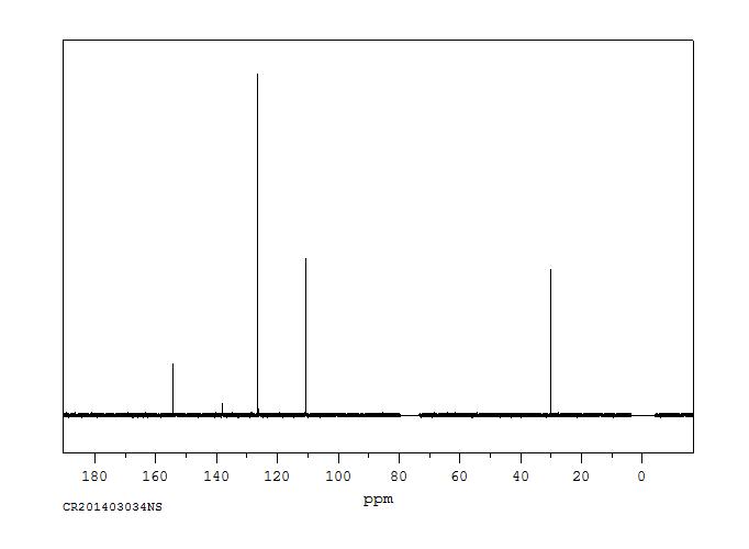 N-Methyl-4-nitroaniline(100-15-2) IR2