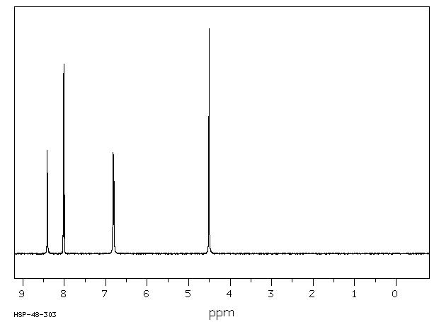 4-Nitrophenylhydrazine(100-16-3) IR1