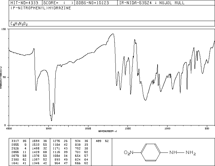 4-Nitrophenylhydrazine(100-16-3) IR1