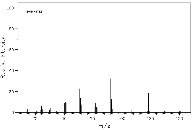 4-Nitrophenylhydrazine(100-16-3) IR1