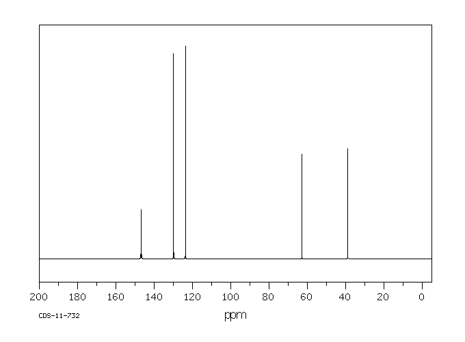 4-Nitrobenzeneethanol(100-27-6) <sup>1</sup>H NMR