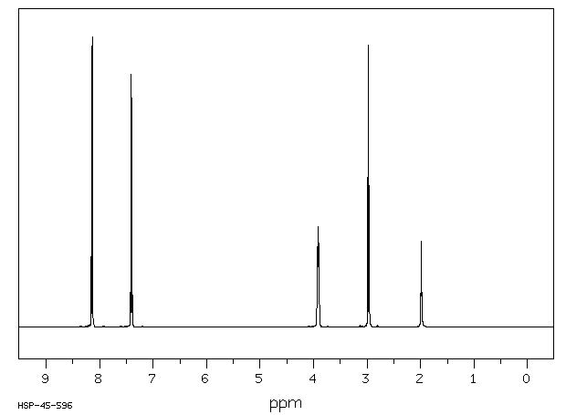 4-Nitrobenzeneethanol(100-27-6) <sup>1</sup>H NMR