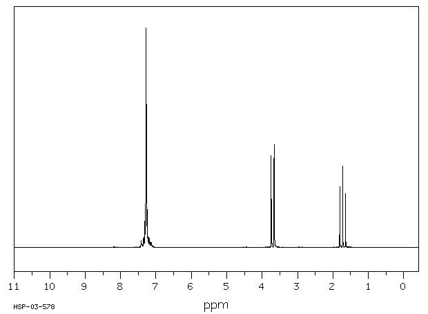 Benzyl mercaptan(100-53-8) MS