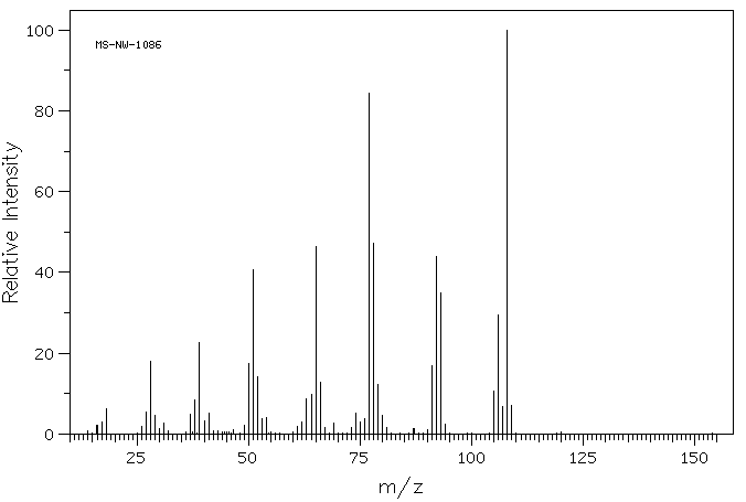Phenylhydrazine(100-63-0) <sup>13</sup>C NMR