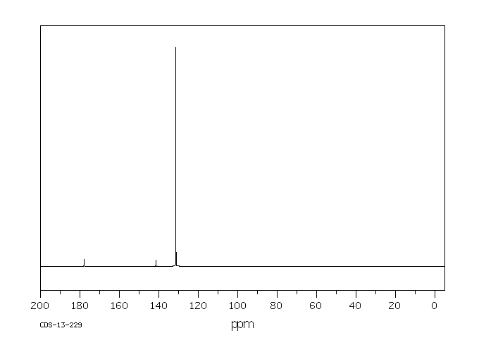 DISODIUM TEREPHTHALATE(10028-70-3) <sup>13</sup>C NMR