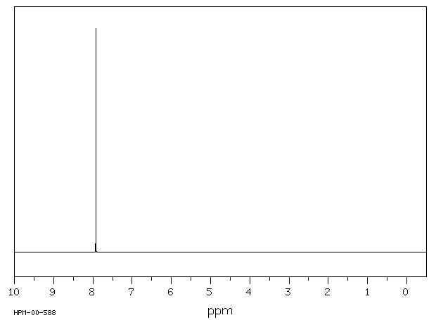 DISODIUM TEREPHTHALATE(10028-70-3) <sup>13</sup>C NMR