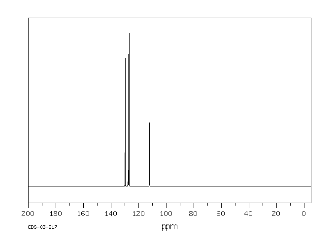 2-Bromothiophene(1003-09-4) <sup>1</sup>H NMR