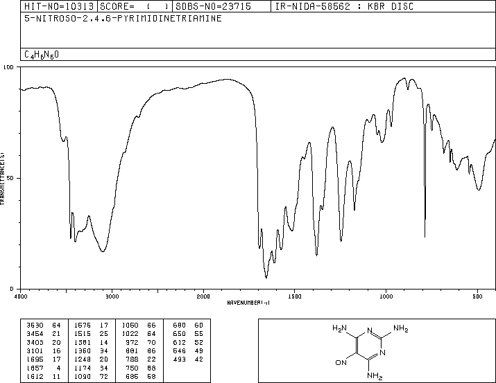 5-Nitroso-2,4,6-triaminopyrimidine(1006-23-1) IR1