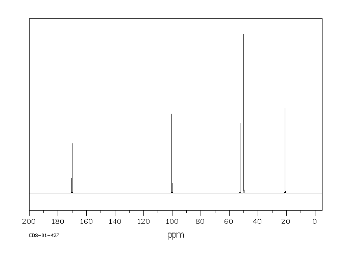 2,2-DIMETHOXYPROPIONIC ACID METHYL ESTER(10076-48-9) MS