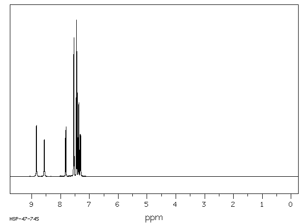 3-Phenylpyridine(1008-88-4) MS