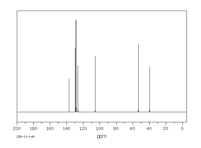 PHENYLACETALDEHYDE DIMETHYL ACETAL(101-48-4) IR1
