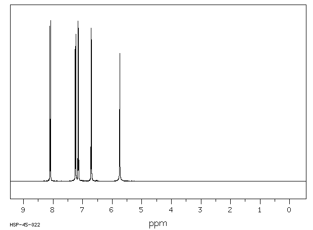 4-AMINO-4'-NITRODIPHENYL SULFIDE(101-59-7) IR2