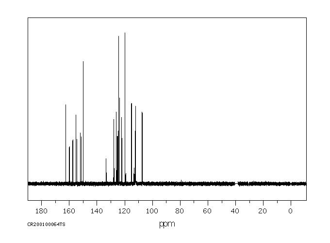 Flufenoxuron(101463-69-8) MS