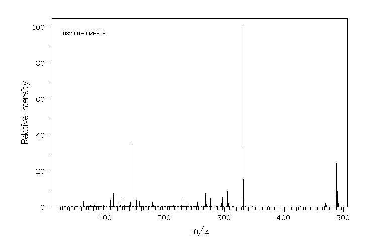 Flufenoxuron(101463-69-8) MS