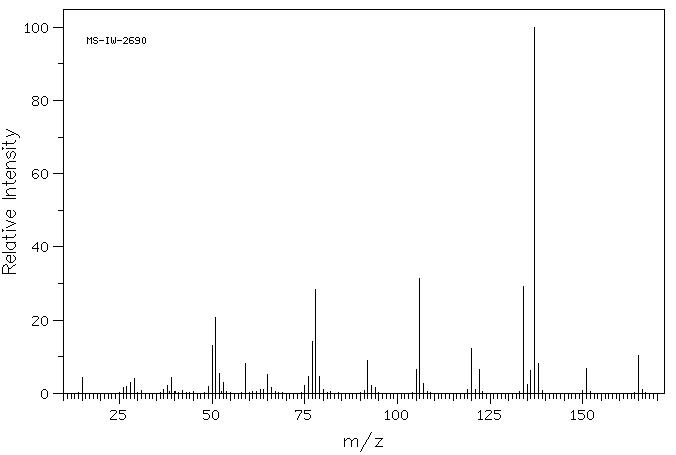 METHYL 6-FORMYLNICOTINATE(10165-86-3) IR1