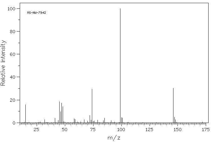 N-Cyanoimido-S,S-dimethyl-dithiocarbonate(10191-60-3) Raman