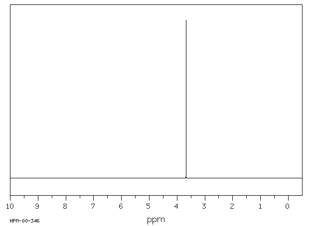 Trimethoxyboroxine(102-24-9) IR1