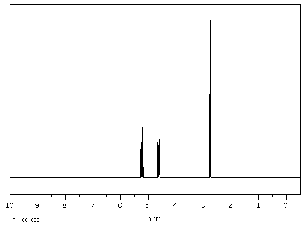 Triallylamine(102-70-5) IR2