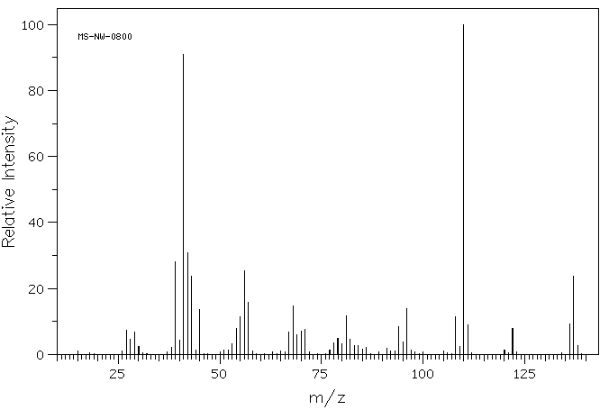 Triallylamine(102-70-5) IR2