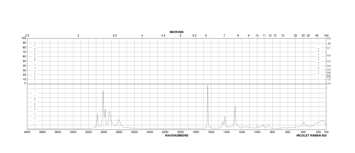 Triallylamine(102-70-5) IR2