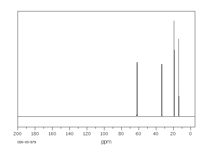 TRIBUTYL PHOSPHITE(102-85-2) MS