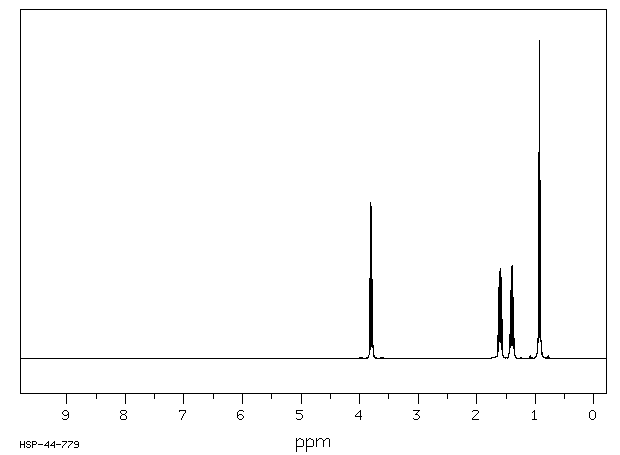 TRIBUTYL PHOSPHITE(102-85-2) MS