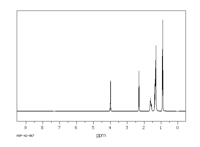 AZELAIC ACID DI(2-ETHYLHEXYL) ESTER(103-24-2) IR1