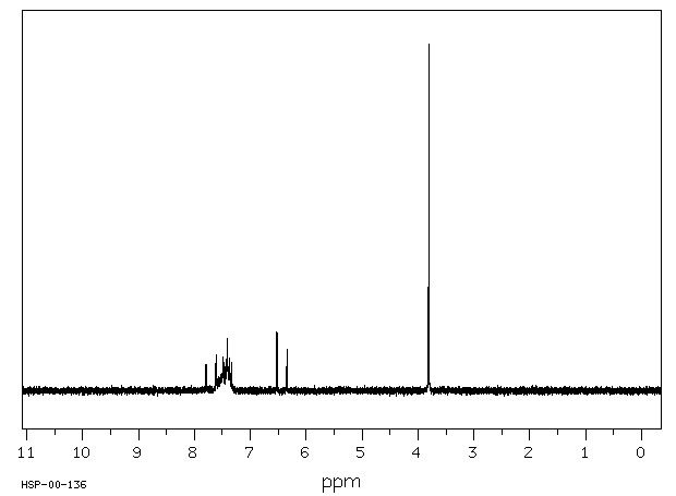 Methyl cinnamate(103-26-4) <sup>1</sup>H NMR
