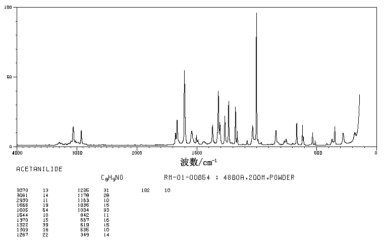 Acetanilide(103-84-4) IR1