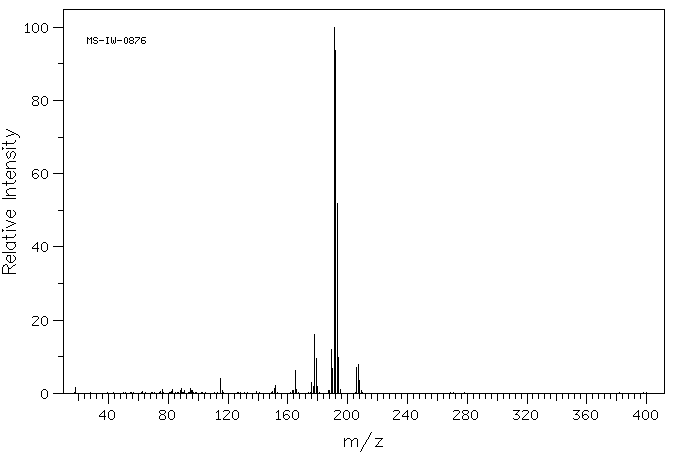 DIBENZOSUBERENOL(10354-00-4) MS