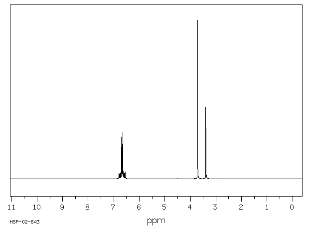 p-Anisidine(104-94-9) IR3