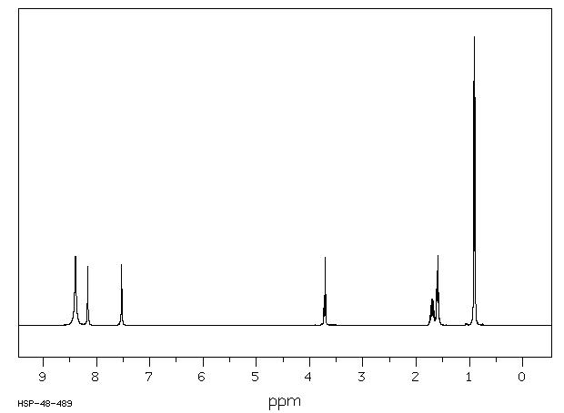 H-DL-LEU-NH2 HCL(10466-60-1) <sup>13</sup>C NMR