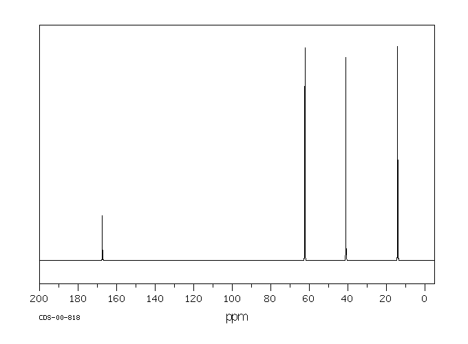 Ethyl chloroacetate(105-39-5) IR2