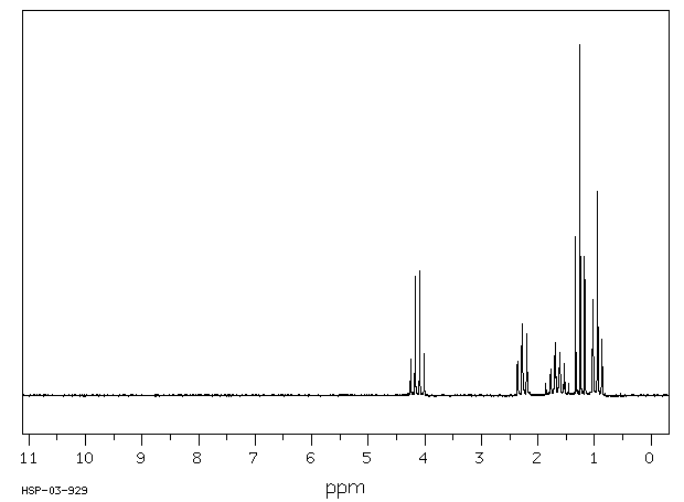 Ethyl butyrate(105-54-4) Raman