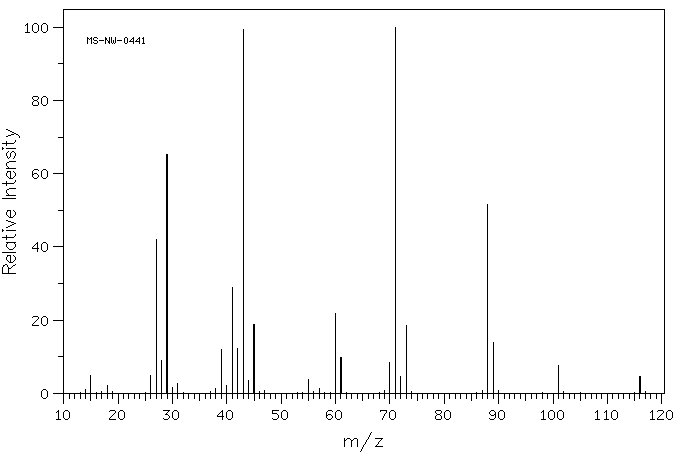 Ethyl butyrate(105-54-4) Raman