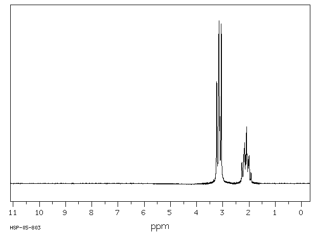 1,3-DIAMINOPROPANE DIHYDROCHLORIDE(10517-44-9) Raman