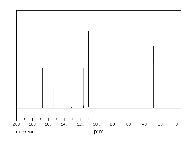 4-(Methylamino)benzoic acid(10541-83-0) IR1