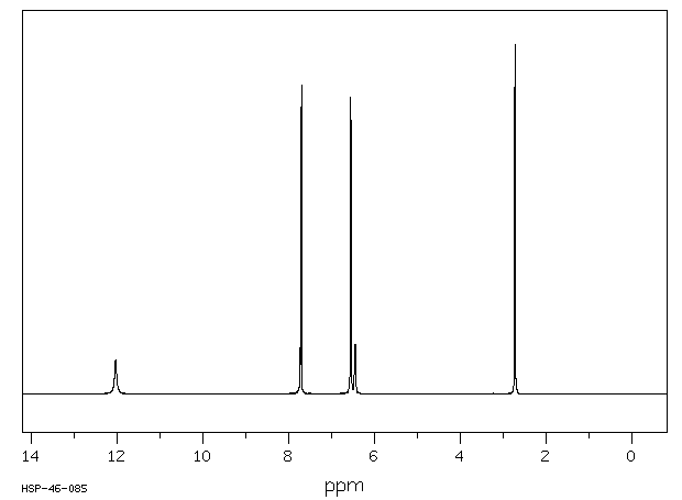 4-(Methylamino)benzoic acid(10541-83-0) IR1
