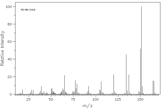 4-(Methylamino)benzoic acid(10541-83-0) IR1