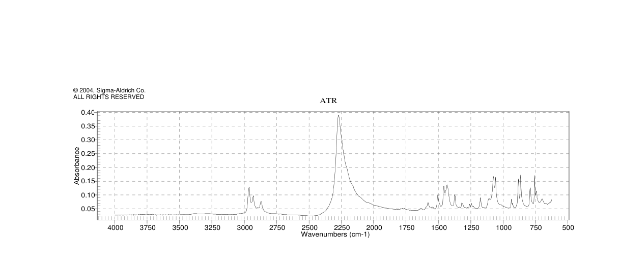 4,4'-DIISOCYANATO-3,3',5,5'-TETRAETHYLDIPHENYLMETHANE(105442-35-1)IR