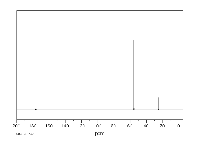 Tetramethylammonium acetate(10581-12-1) Raman