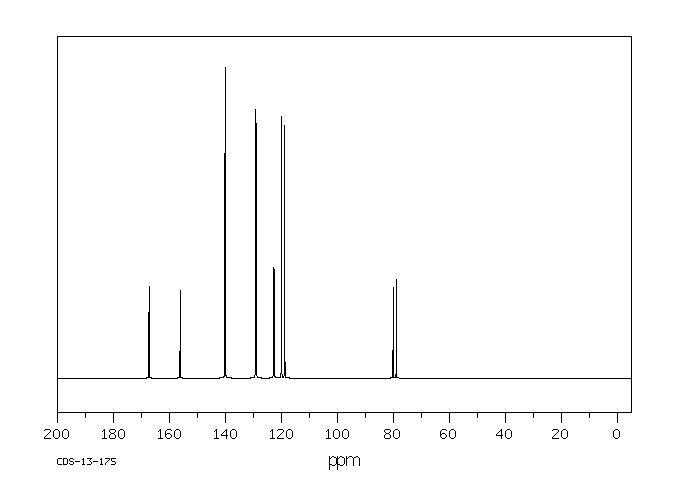 4-Bromo-2-fluoro-1-iodobenzene(105931-73-5) <sup>1</sup>H NMR