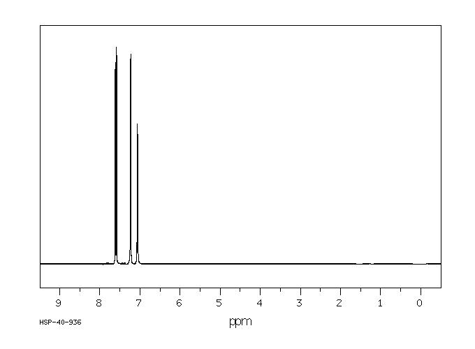 4-Bromo-2-fluoro-1-iodobenzene(105931-73-5) <sup>1</sup>H NMR