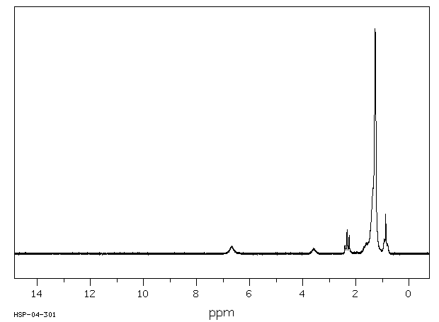 12-HYDROXYSTEARIC ACID(106-14-9) MS