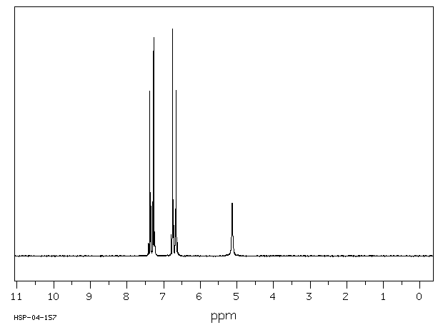 4-Bromophenol(106-41-2) Raman
