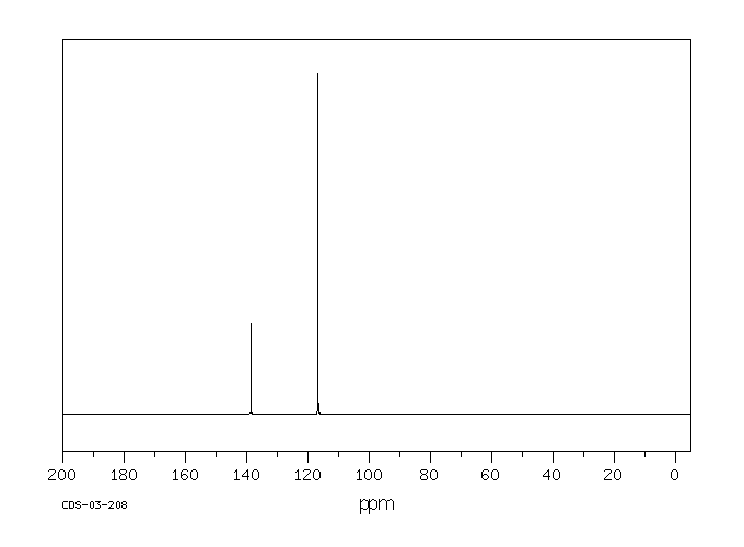 p-Phenylenediamine(106-50-3) IR1