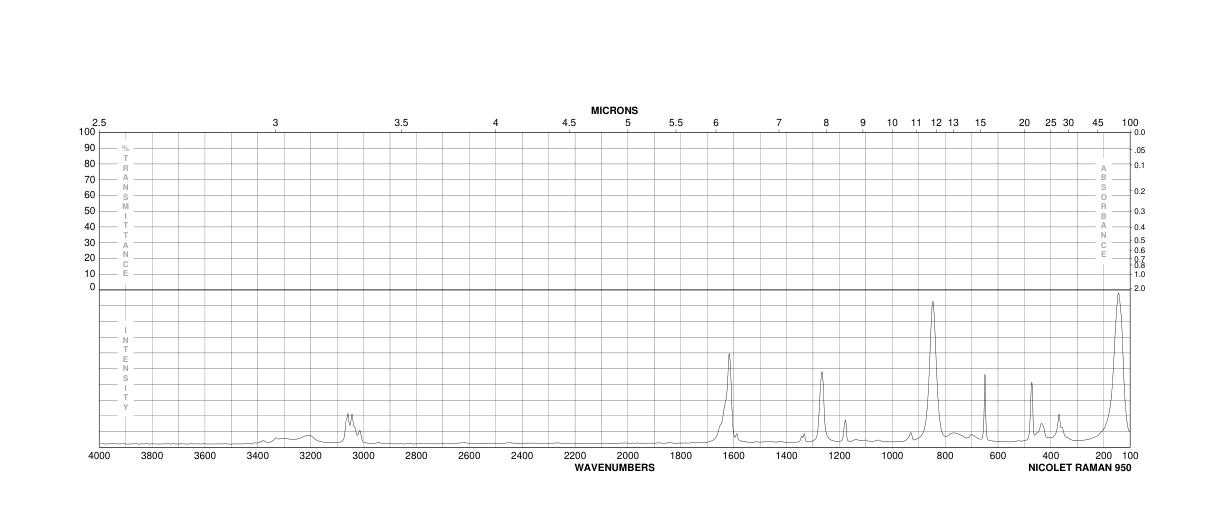 p-Phenylenediamine(106-50-3) IR1