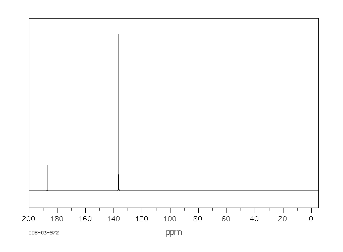 1,4-Benzoquinone(106-51-4) ESR