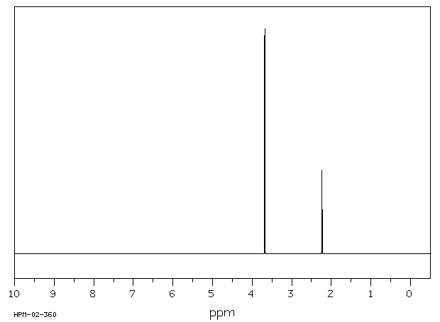propargyl bromide(106-96-7) ESR