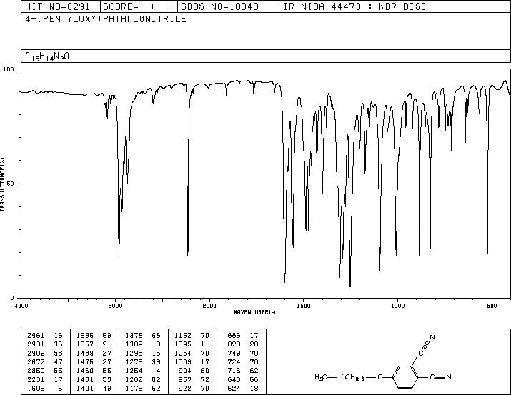 4-N-PENTYLOXYPHTHALONITRILE(106943-83-3) IR2